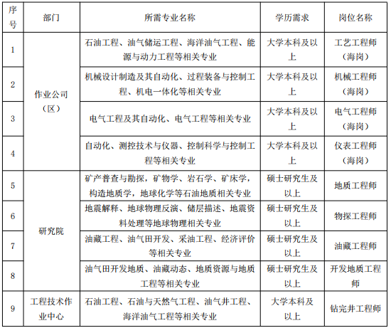 1744079129386237.png 屏幕截图 2025-04-08 102459.png