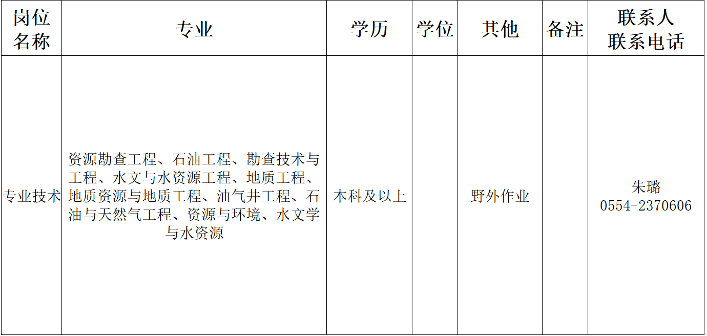 1747737454729691.png image.png