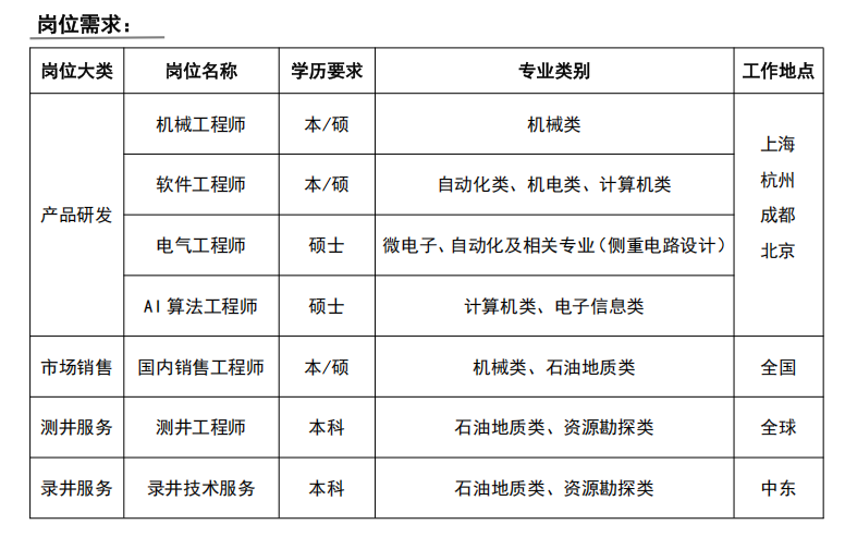 1758181316538666.png aecac3f2569332f42fdfdef2002e83e.png